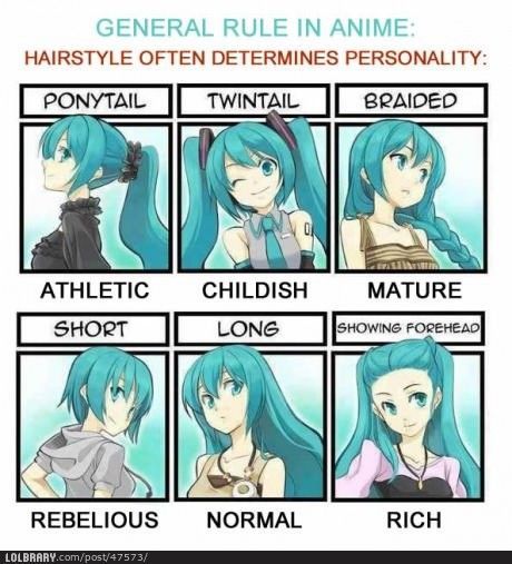 Anime hair - meme