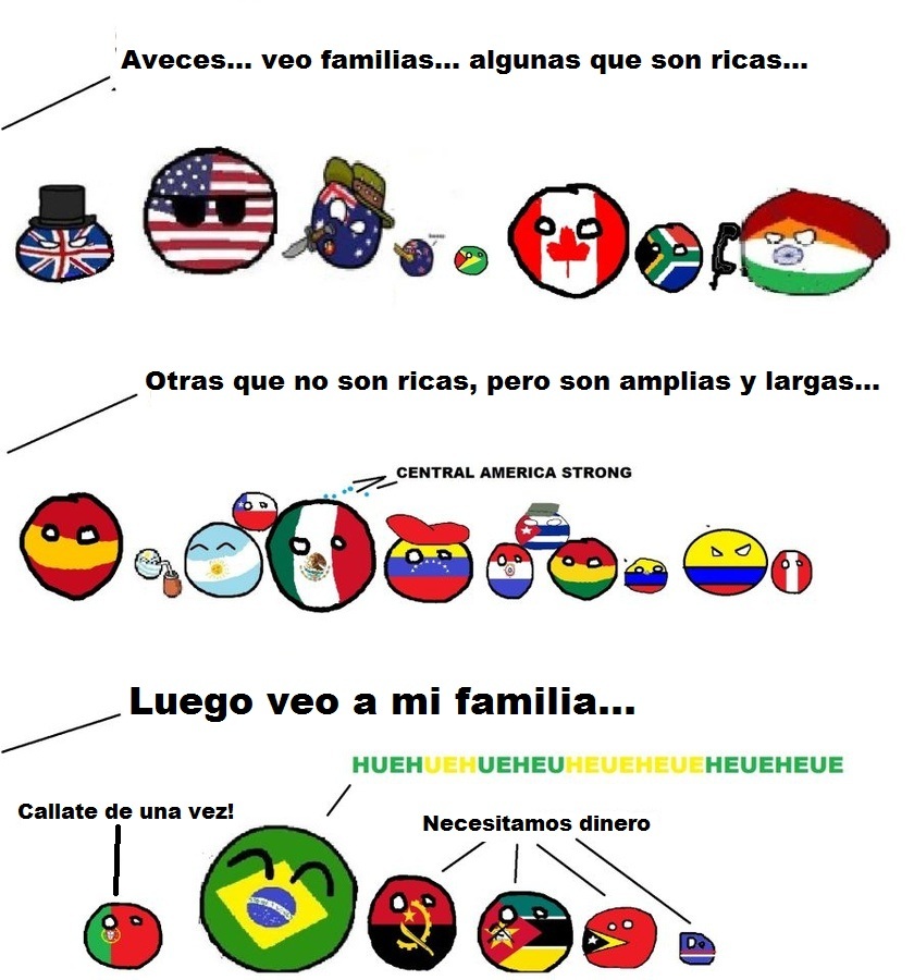 Portugueses... - meme
