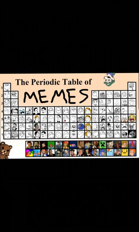 tabla periodica - meme