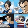 Goku todo un loquillo 