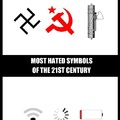 possibly most hated symbols EVER