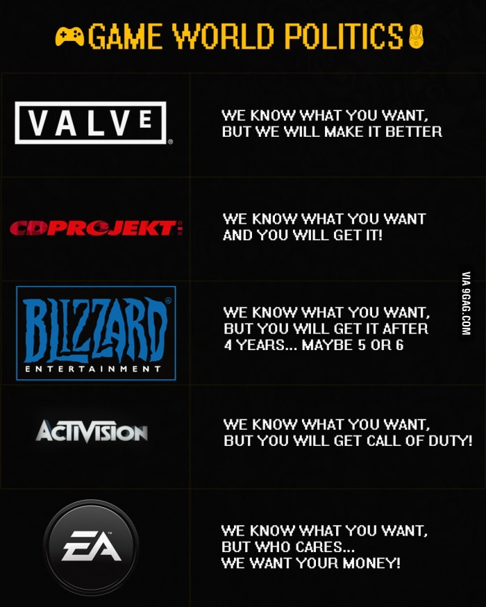Valve for the win? - meme