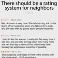 Rating System for Neighbors