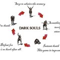 Favorite armor in Dark Souls?