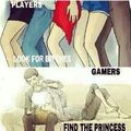 Which are you? Gamer or Player?
