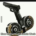 Hollywood guns