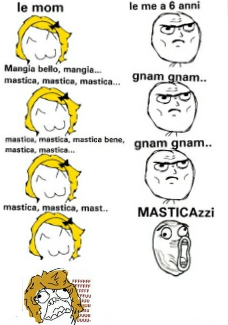 masticazzi - meme