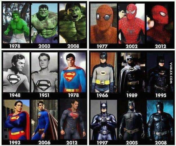La evolucion de los SuperHeroes! - meme