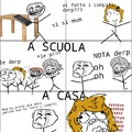 Le scuola e I compiti