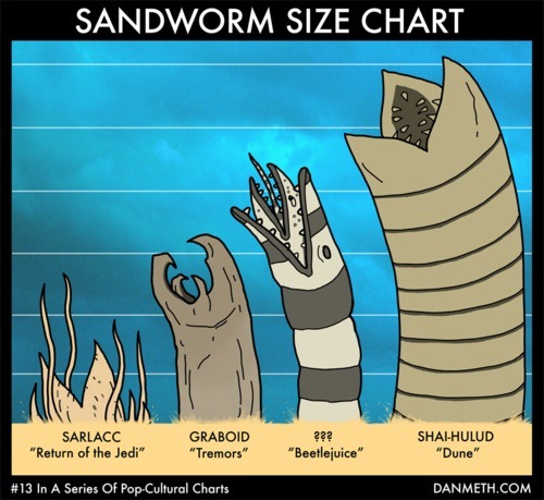 sandworms - meme