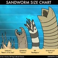 sandworms